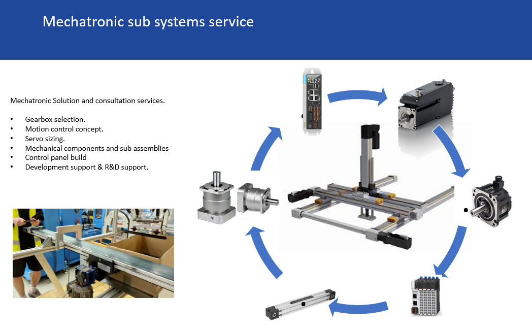 CAPSS UK Ltd Electromechanics
